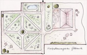 Heilpflanzengarten Göldenitz - Skizze